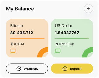 Crown Ertragvale automated trading solution — dashboard overview